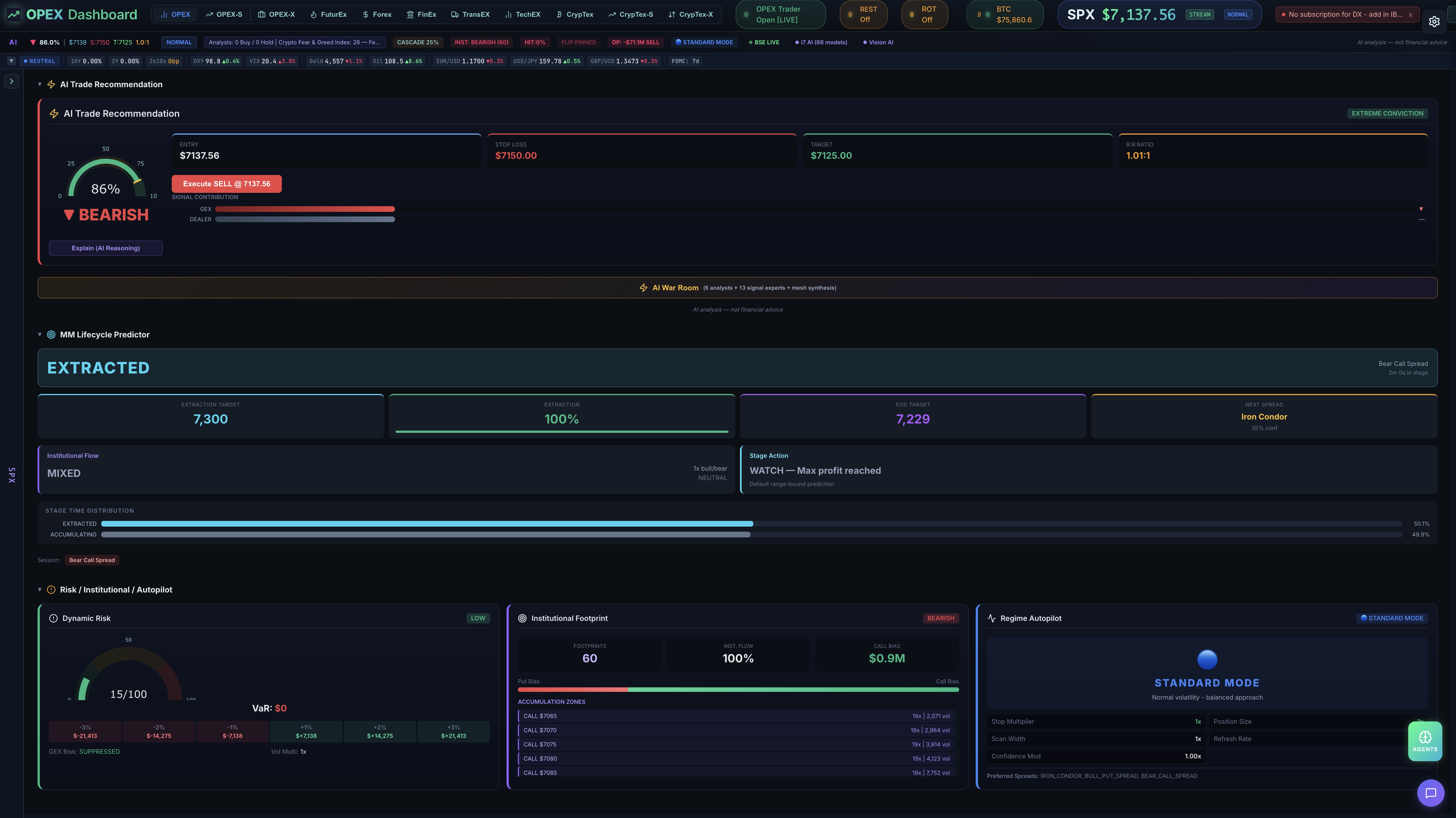 AI Trade Recommendation & Risk Autopilot