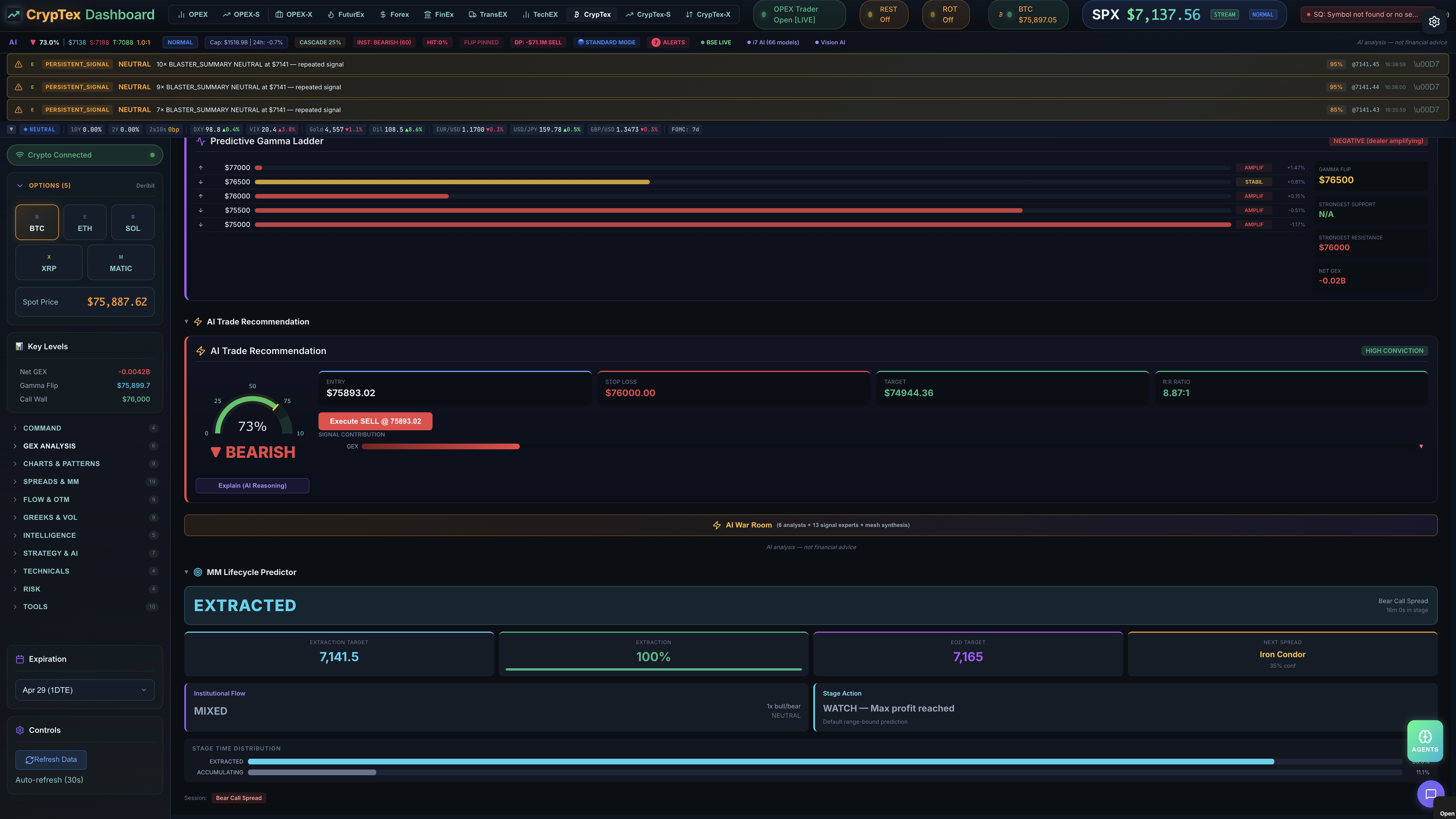 BTC Gamma Ladder & AI Trade Recommendation