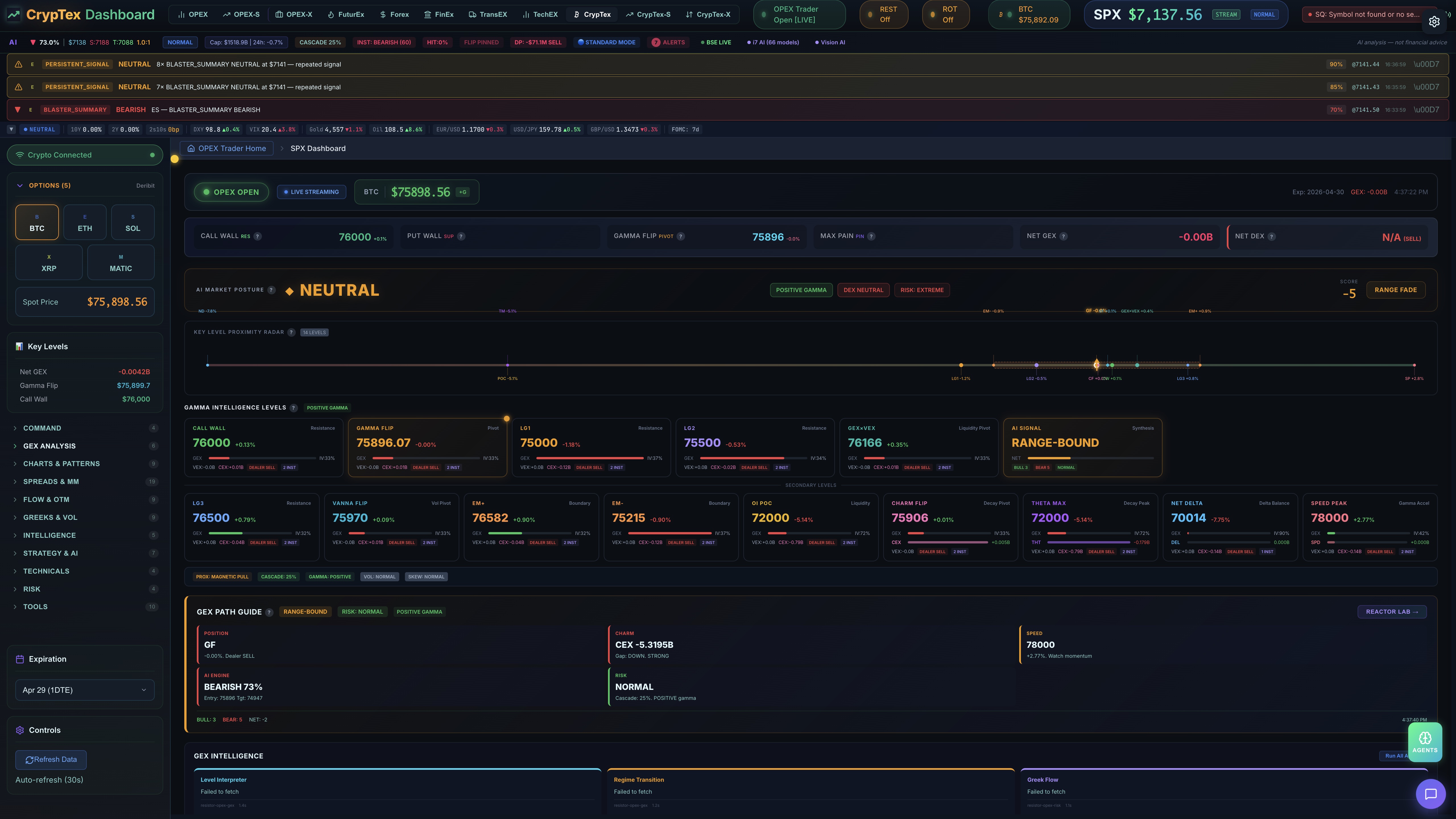 ETH GEX Dashboard — Gamma Intelligence