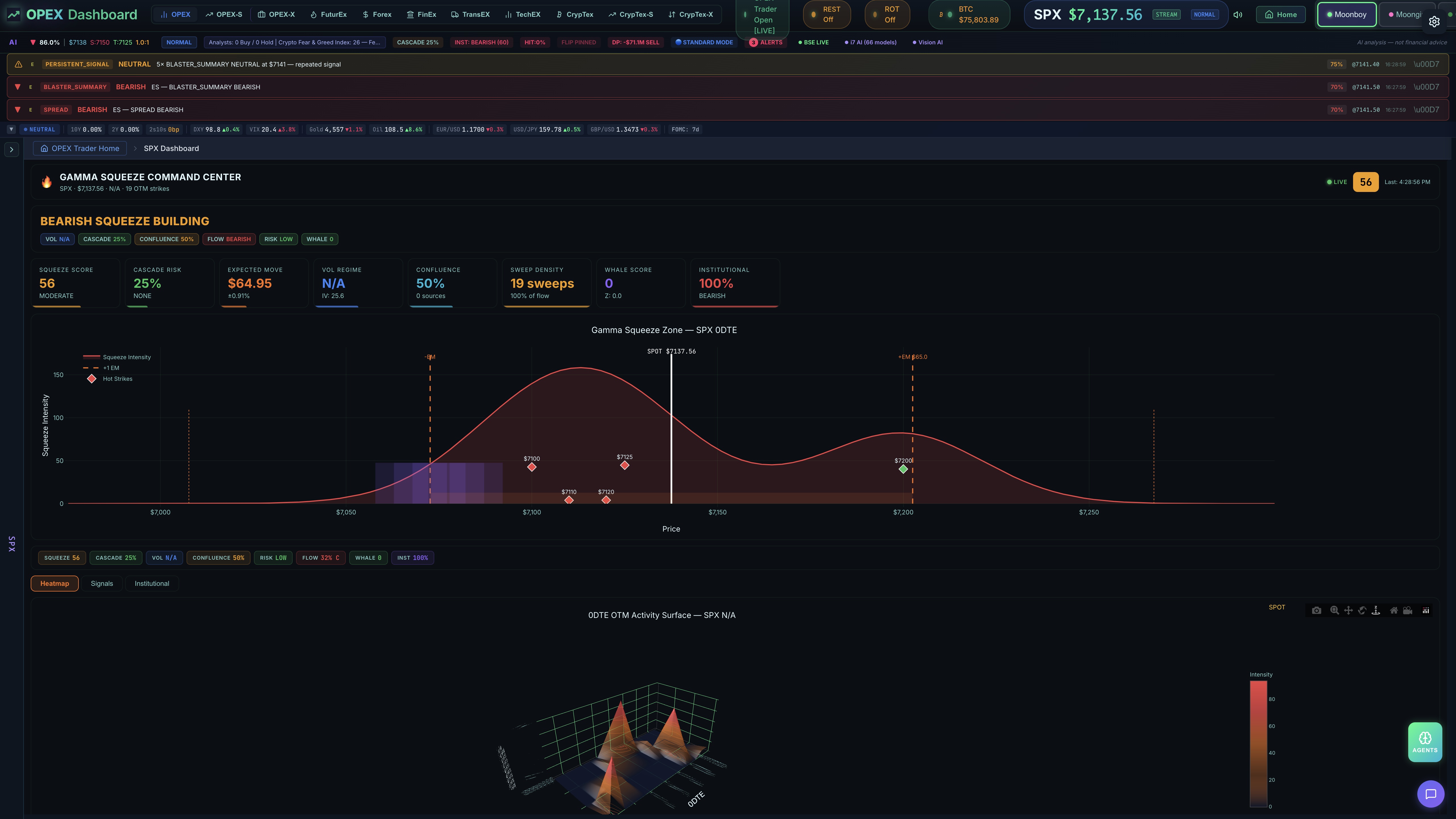 OPEX Trader — Gamma Squeeze Command Center