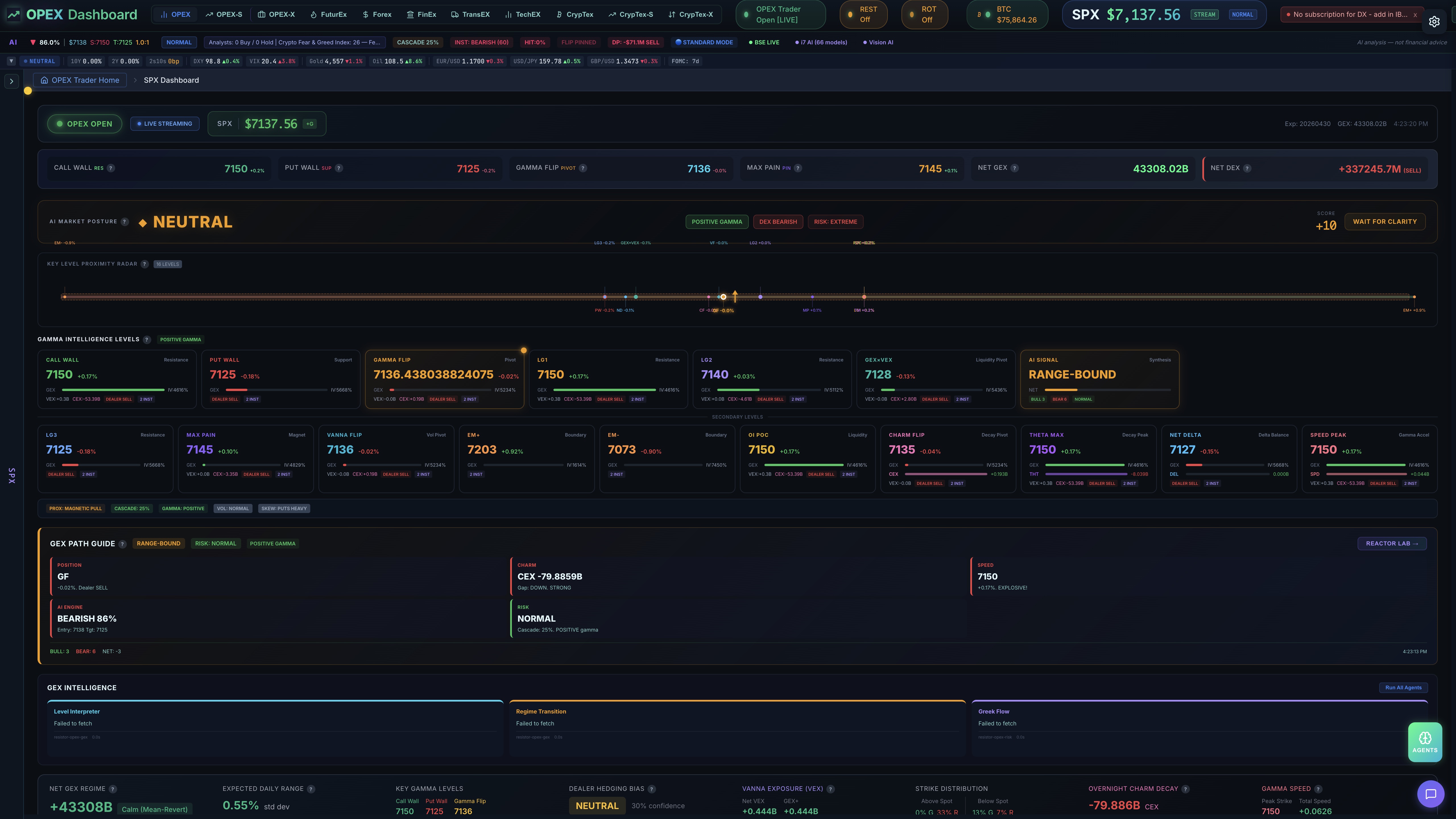 OPEX Trader — GEX Dashboard — Gamma Intelligence Levels