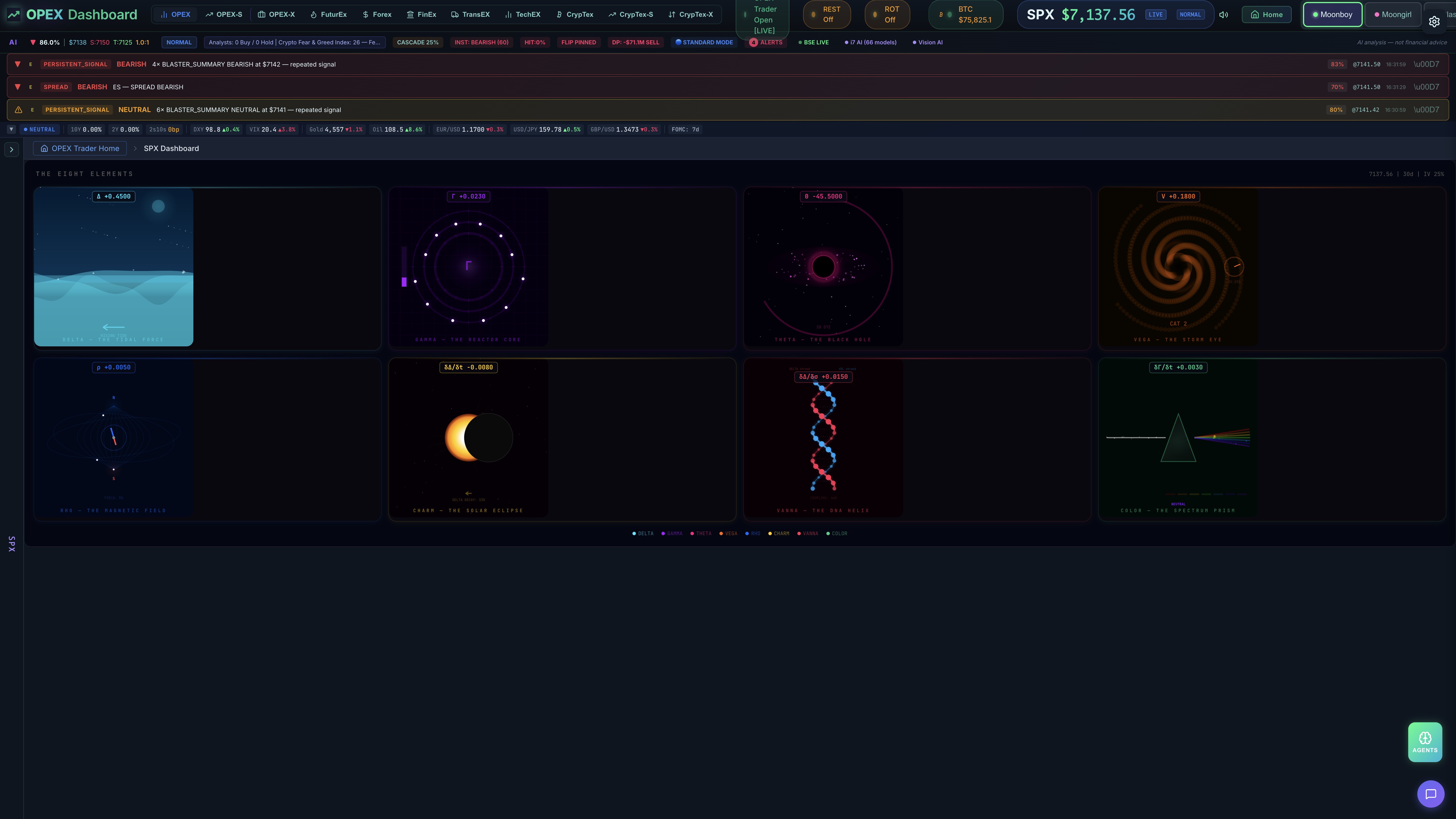 OPEX Trader — Greek Elements 3D — Interactive Visualizations