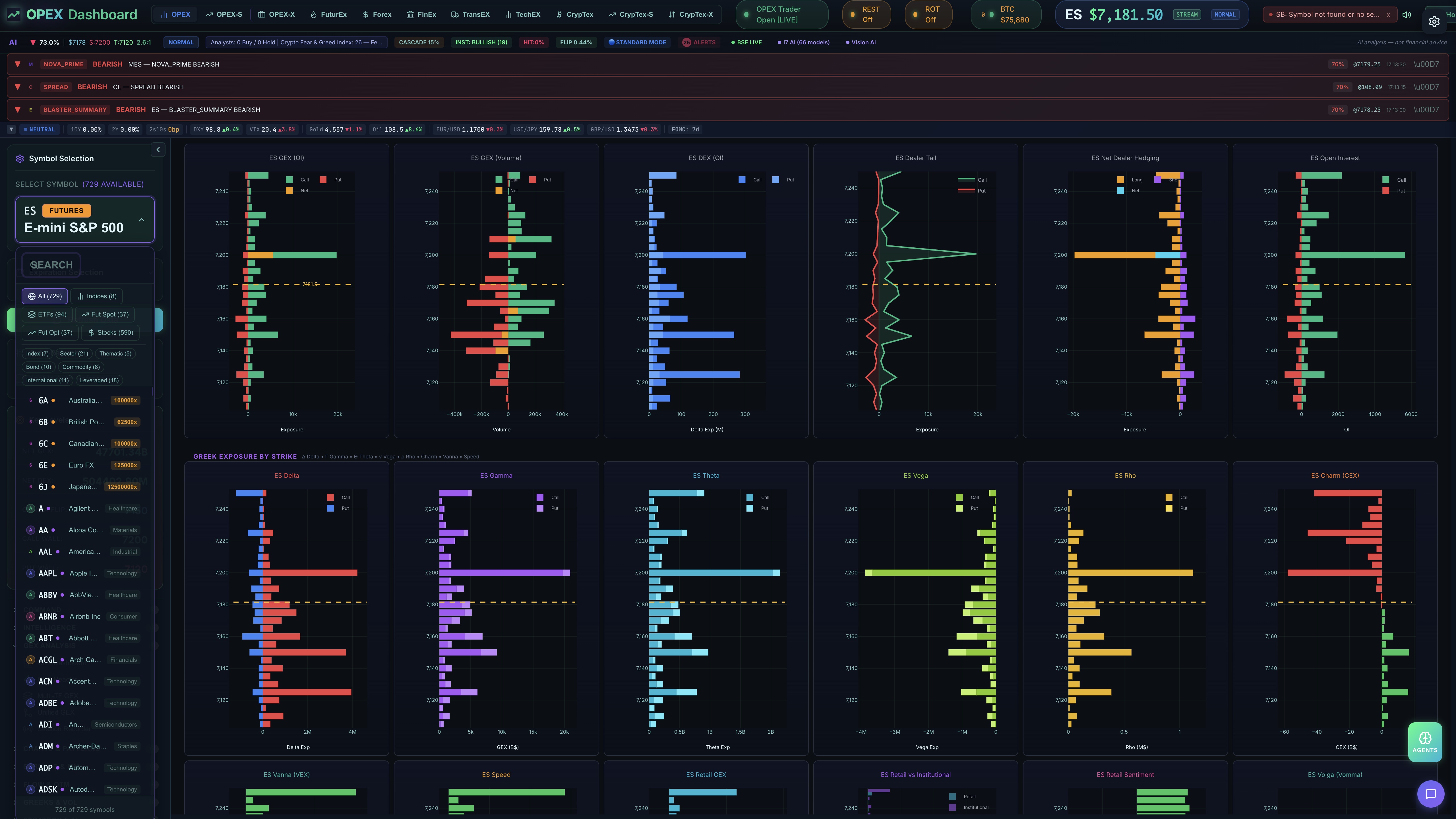 OPEX Trader — Greeks Multi-Panel — 12 Distribution Views