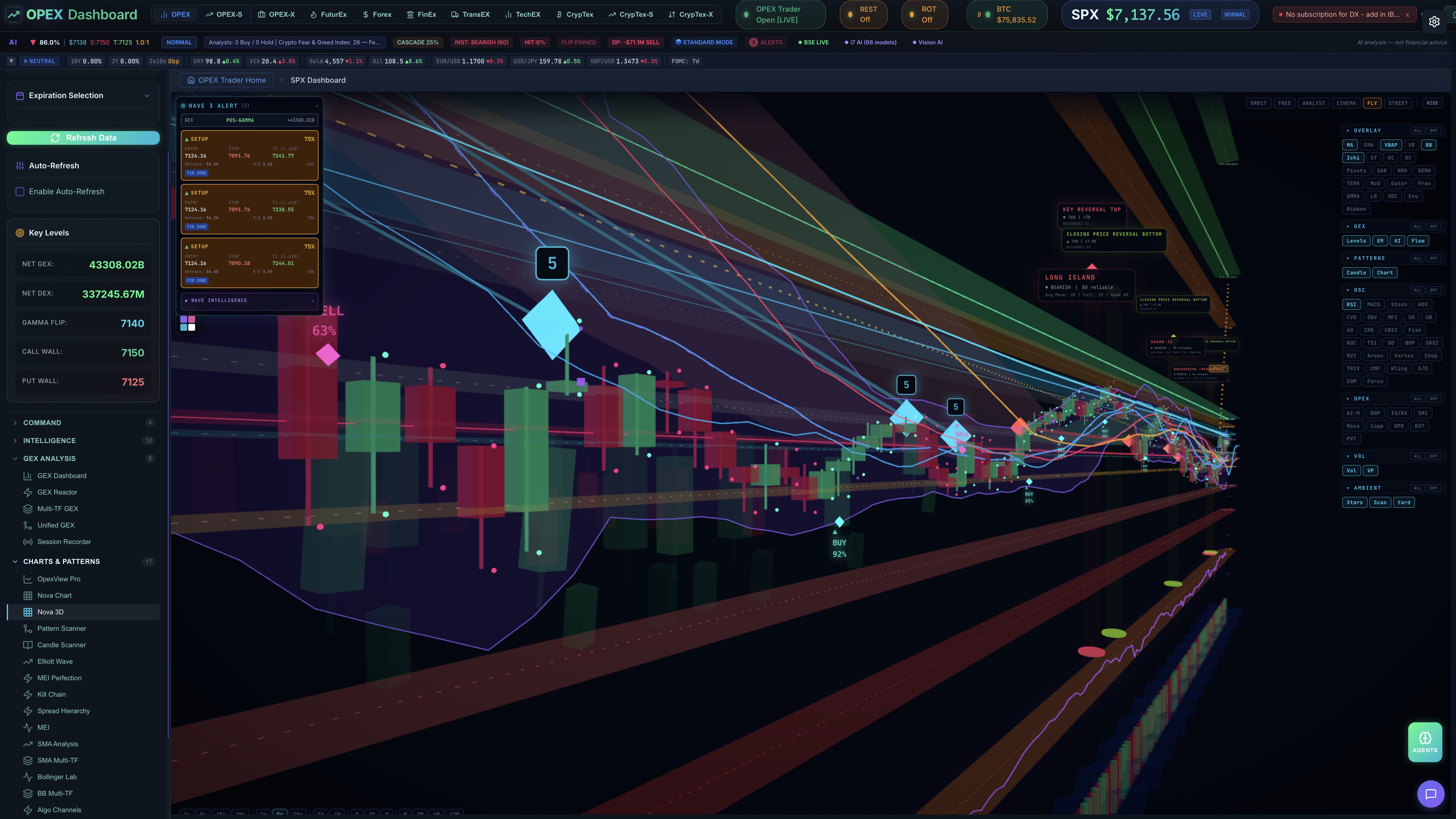 OPEX Trader — OpexView Nova — 3D Interactive Chart