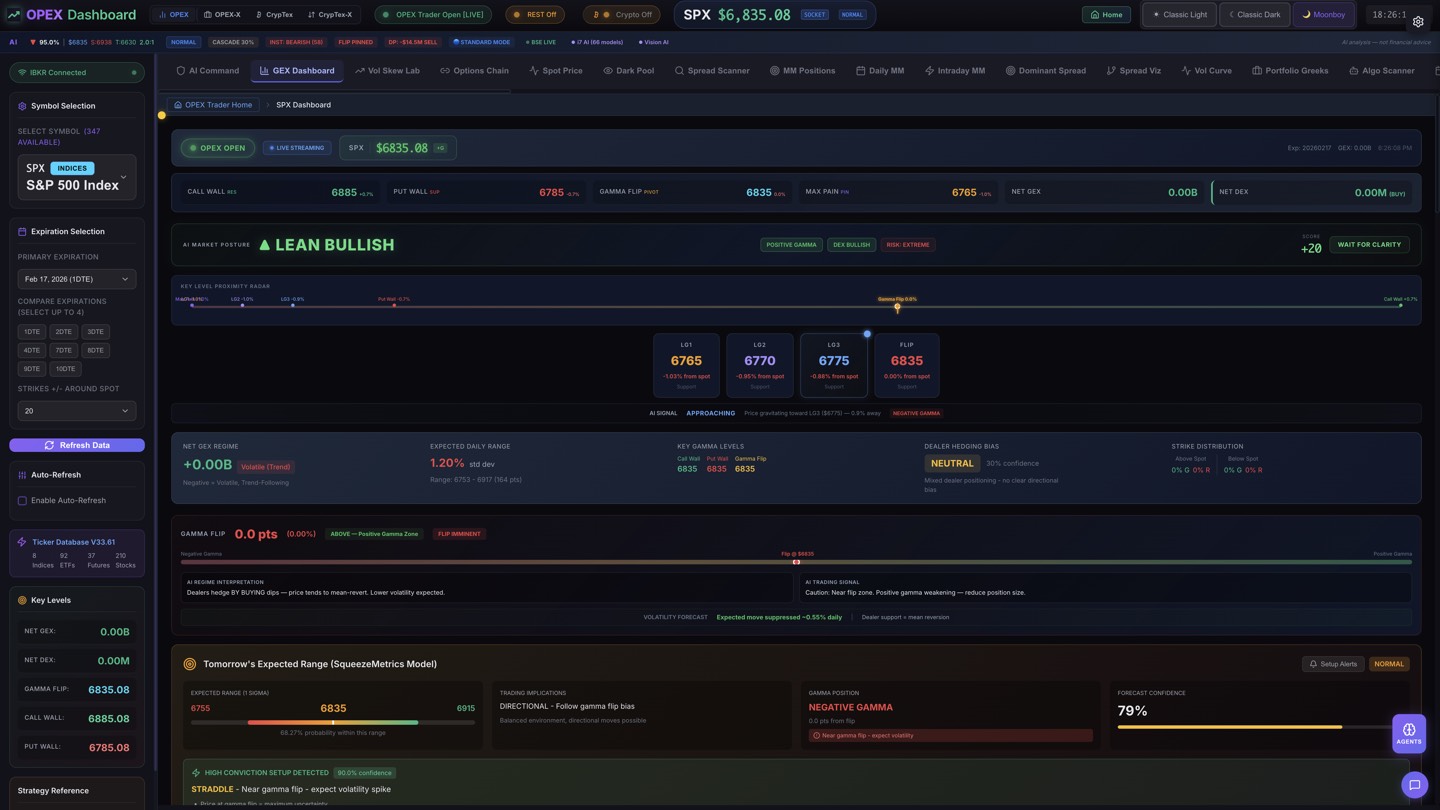 OPEX Trader \u2014 Full options analytics dashboard